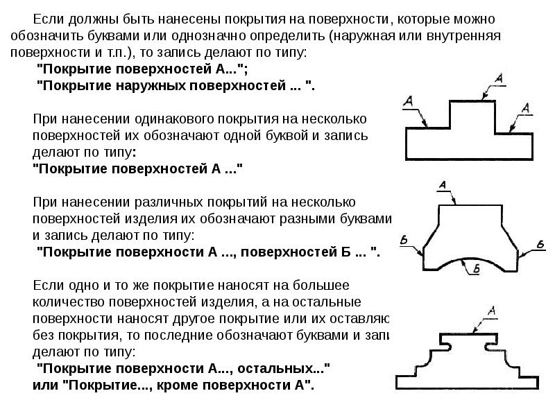 Оптимальная шероховатость внутренней поверхности стенки цкт