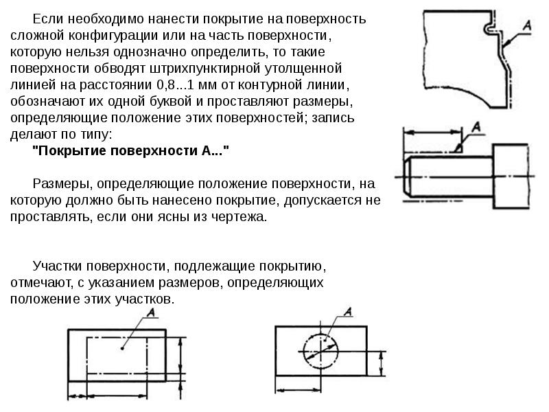 Шероховатость болта на чертеже