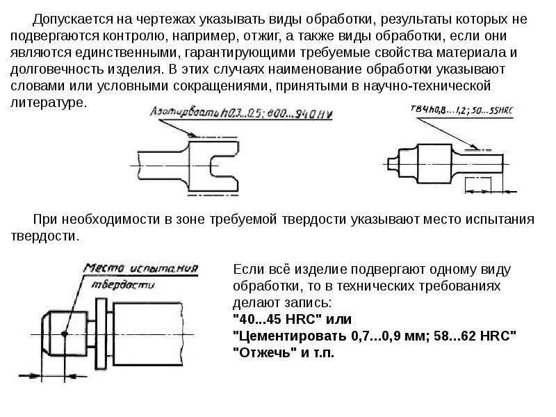 Допускается на чертеже. Шероховатость на сборочном чертеже. Шероховатость болта на чертеже. Шероховатость резьбы на чертеже.