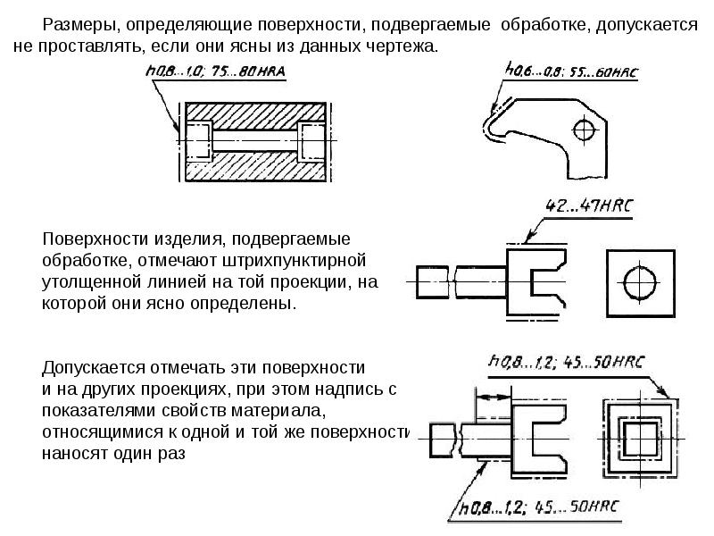 Шероховатость в правом верхнем углу чертежа