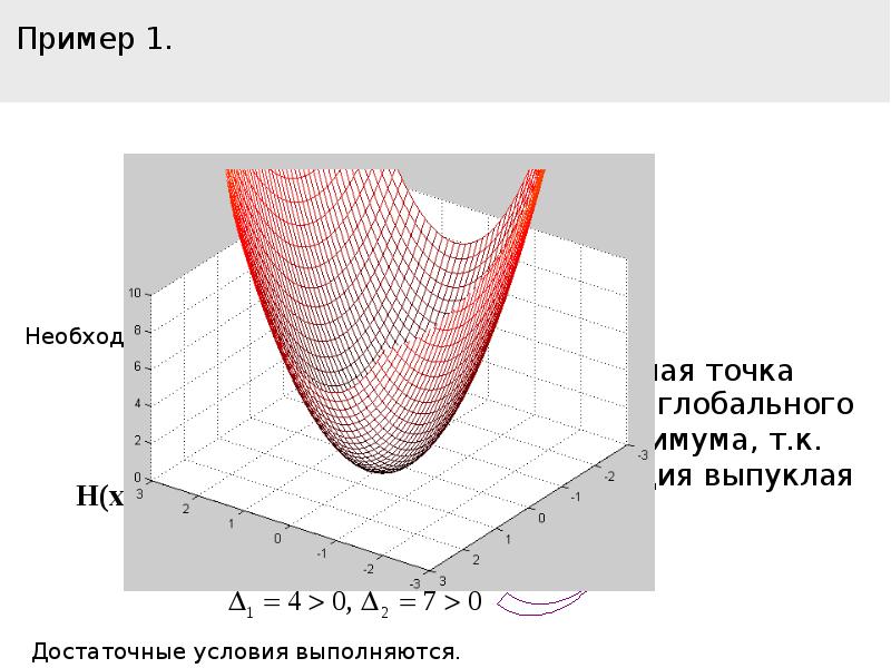 Ая точка