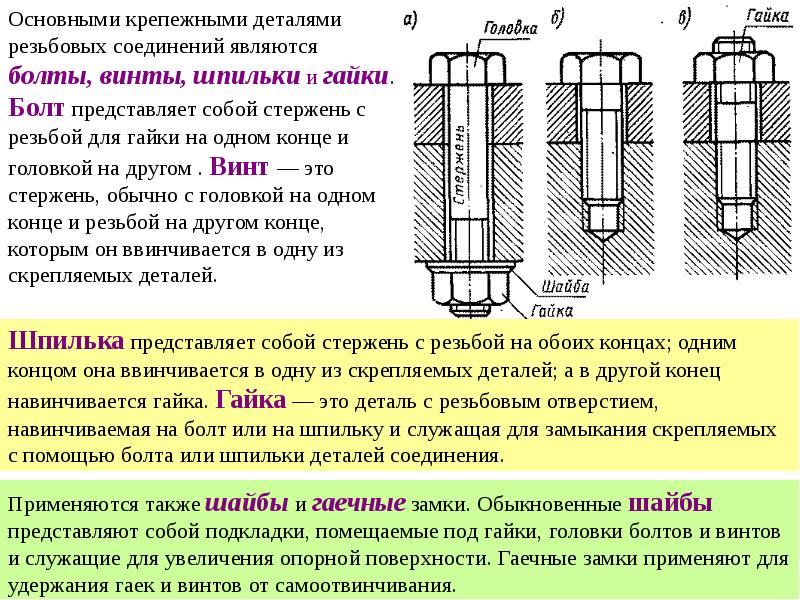 При резьбовом соединении двух деталей при изображении вида