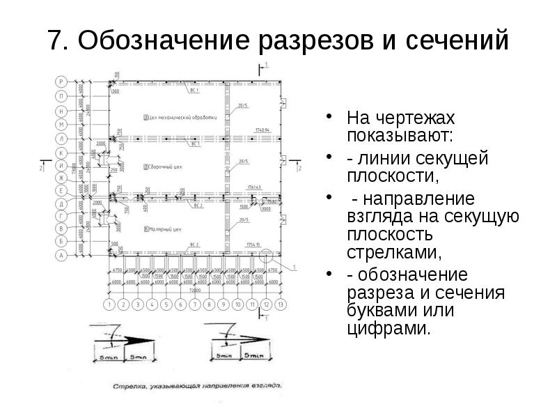 Разрез на чертеже обозначение. Маркировка сечений на строительных чертежах. Обозначение разреза на чертеже строительном. Маркировка разрезов и сечений на строительных чертежах. Обозначение на чертежах поперечных разрезов.