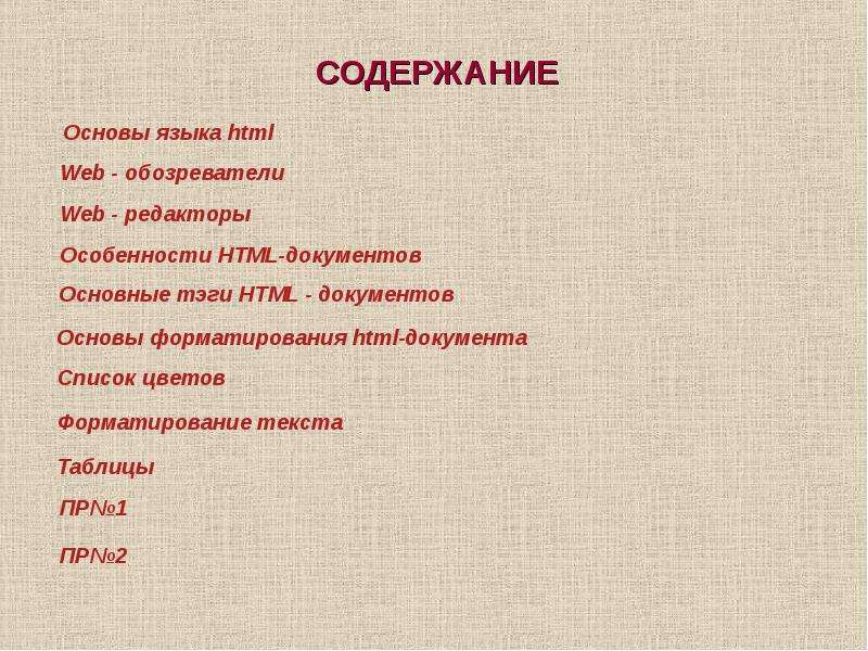 Основы языка с. Основа языка. Основы языка изображения. Особенности языка html. Основы языка html презентация.