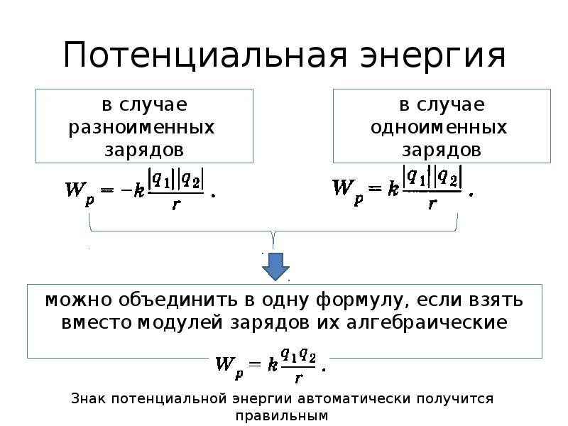 Отношение потенциальной энергии