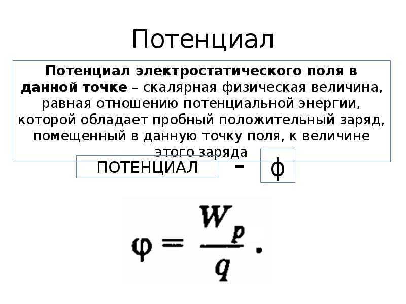 Метод разности потенциалов