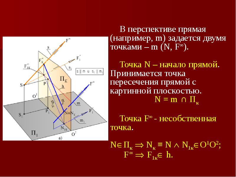 Линейная геометрия