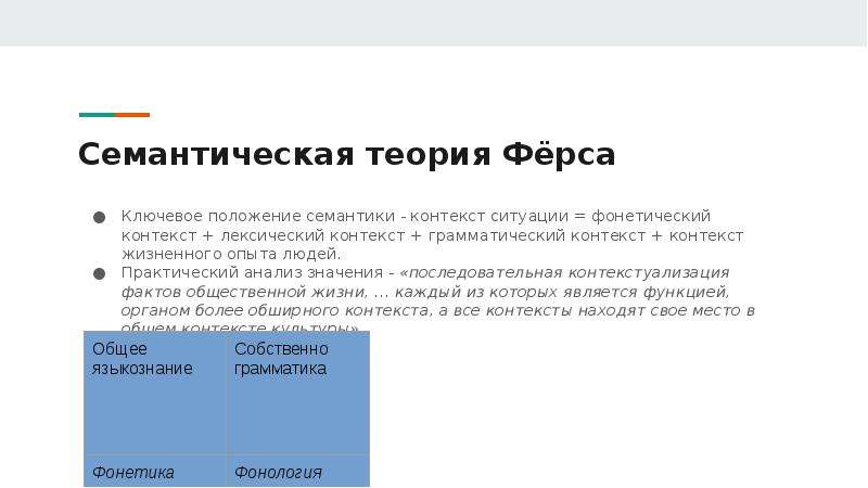 Контекст ситуации. Семантическая теория. Грамматический и лексический контекст. Семантическая теория истины. Грамматический контекст это.