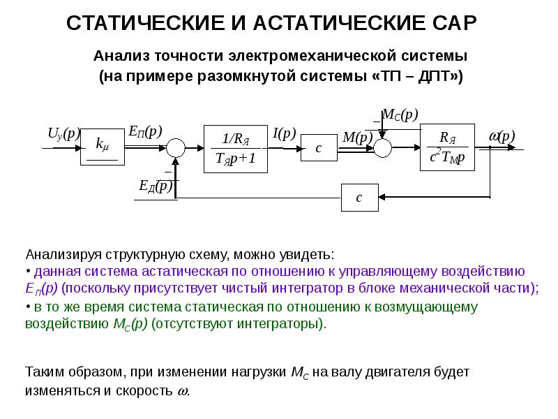 Статический режим работы