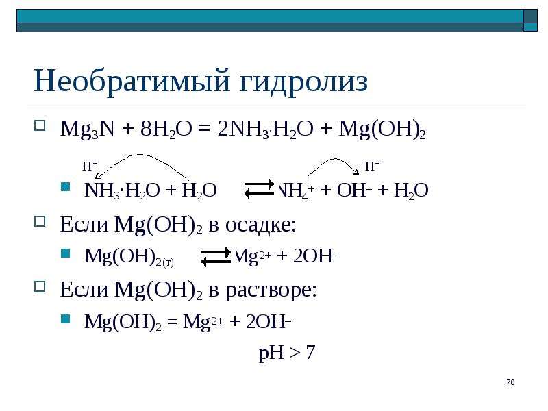 Напишите уравнения реакций mg h2o. MG(Oh)2+h2o. MG h2o h2 MG Oh 2. MG+2h2o MG Oh 2+h2. 2h+2oh 2h2o.