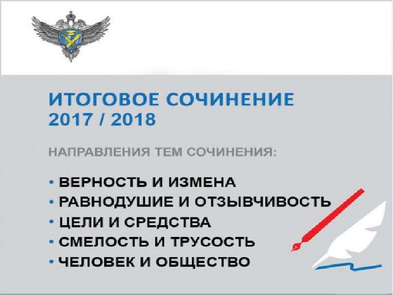 Отечество тема итогового сочинения. Итоговое сочинение. Темы итогового сочинения. Итоговое сочинение картинки. Направления итогового сочинения.