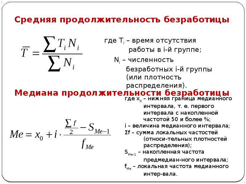 Период отсутствия роста