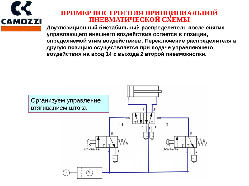 Пневматическая схема управления пневмоцилиндром