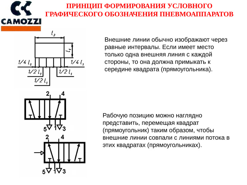 Пневматические схемы уго