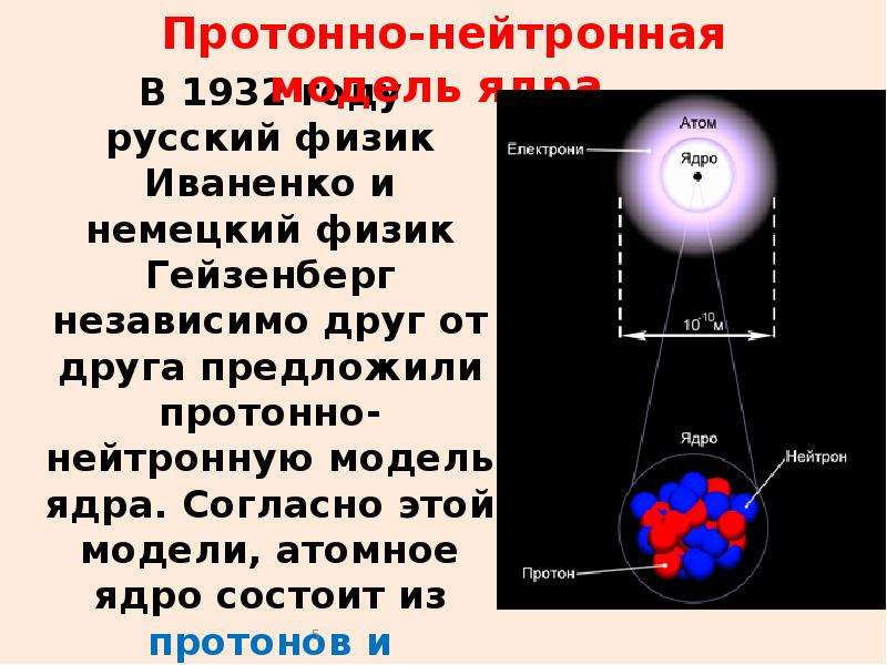 Модели ядра. Элементы атомной физике. Элементы атомной и ядерной физики. Протонно нейтронная модель ядра. Протон нейтронная модель атомного ядра.