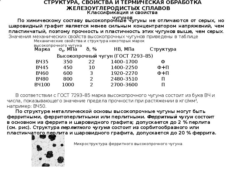 Какие свойства чугунов