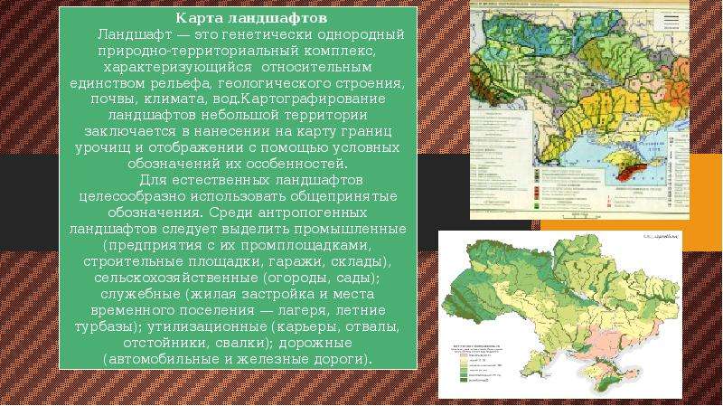 Картографирование ареалов презентация