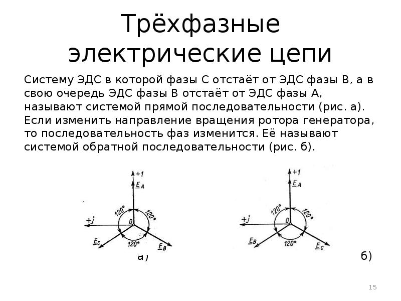 Презентация трехфазные электрические цепи