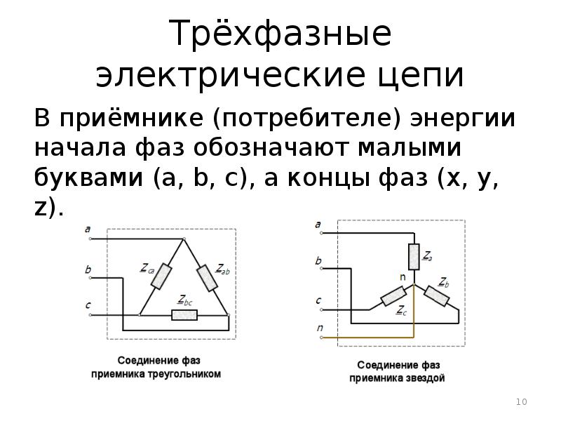 Трехфазные цепи схема звезда