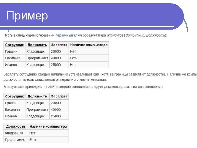 Наличие должность. Должности с компьютером. Зависимости от первичного ключа.