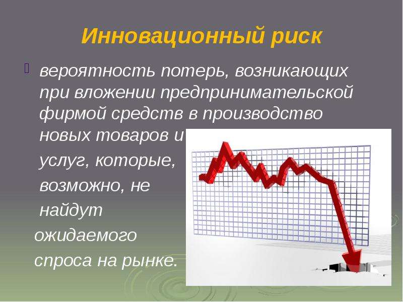 Риск инновационного проекта