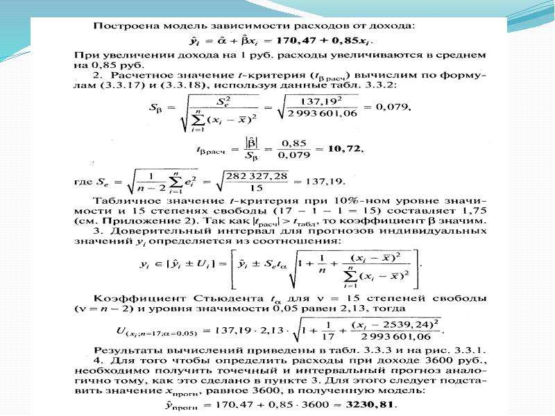 Парная регрессия презентация