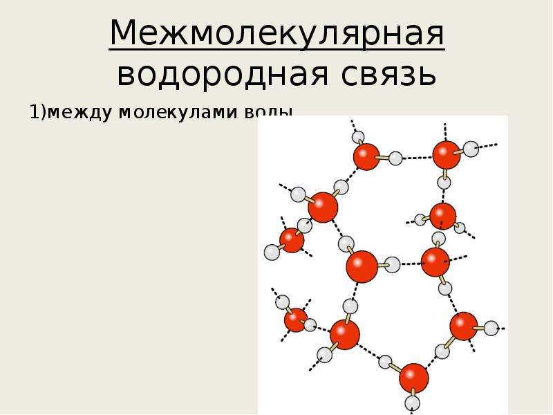 Водородная связь презентация 11 класс