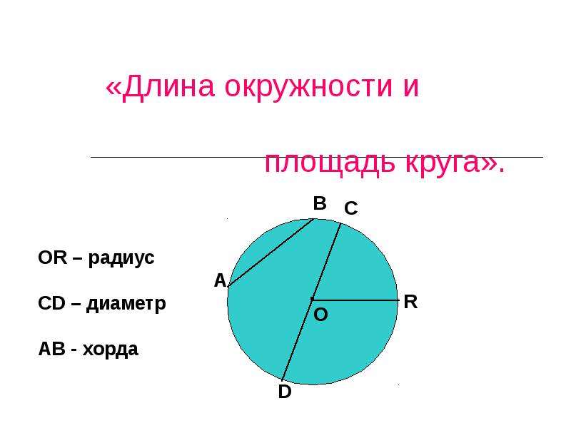 Длина круга формула