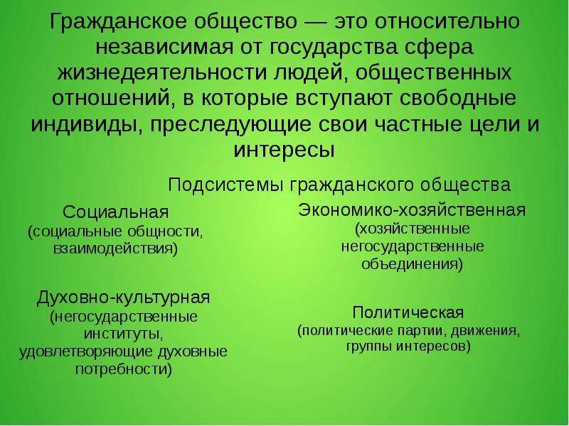 Сферы жизнедеятельности. Гражданское общество это относительно независимая от государства. Сферы жизнедеятельности гражданского общества. Сферы общества.государство и гражданское общество. Сферы жизни гражданского общества.