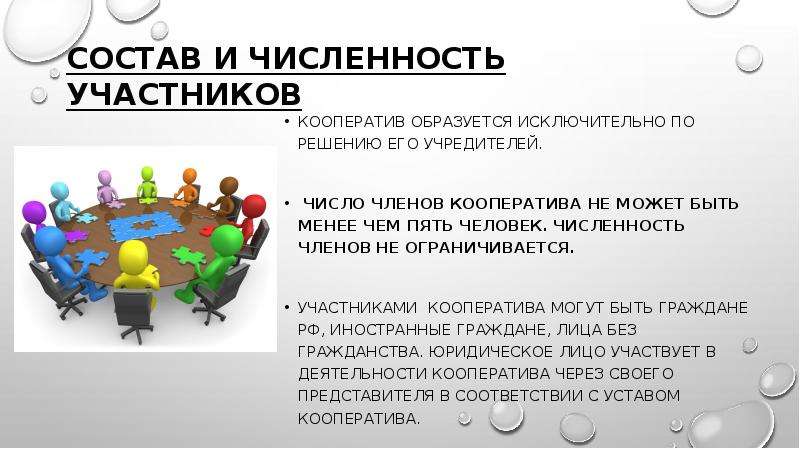 Численность членов. Состав участников производственного кооператива. Кооператив количество участников. Численность производственного кооператива. Производственный кооператив количество участников.