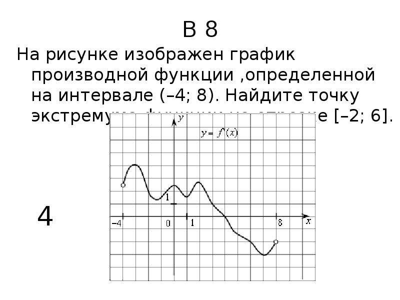 Егэ на рисунке изображен график