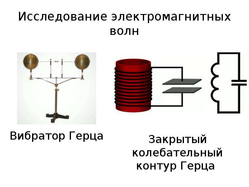 Изучение электромагнитной