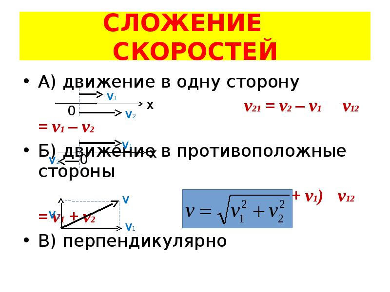 Сложение скоростей. Правило сложения скоростей в физике. Векторное сложение скоростей. Формула сложения скоростей. Сложение скоростей физика 10 класс.