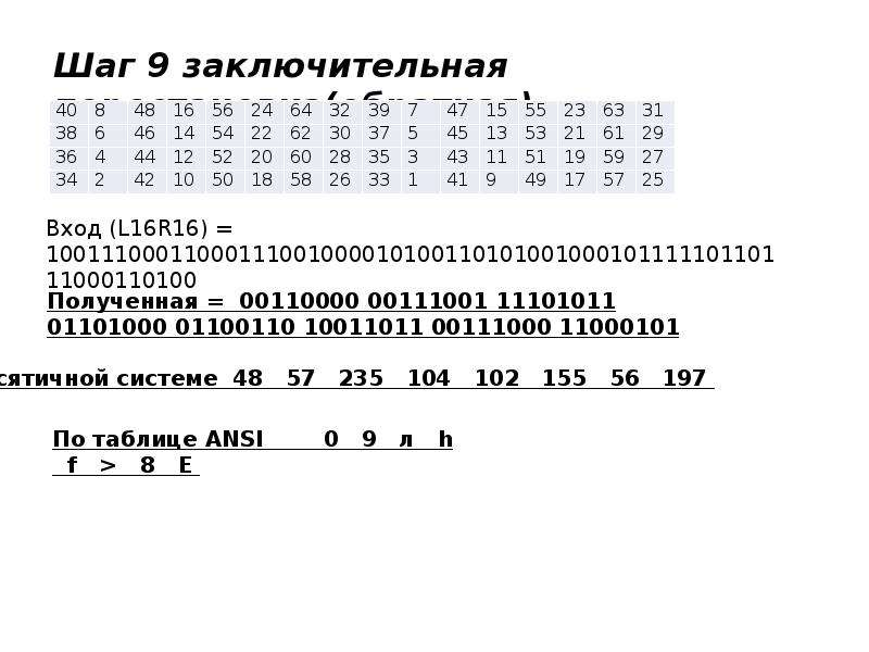 Алгоритм шифрования не установлен на этом компьютере office 2016 vipnet