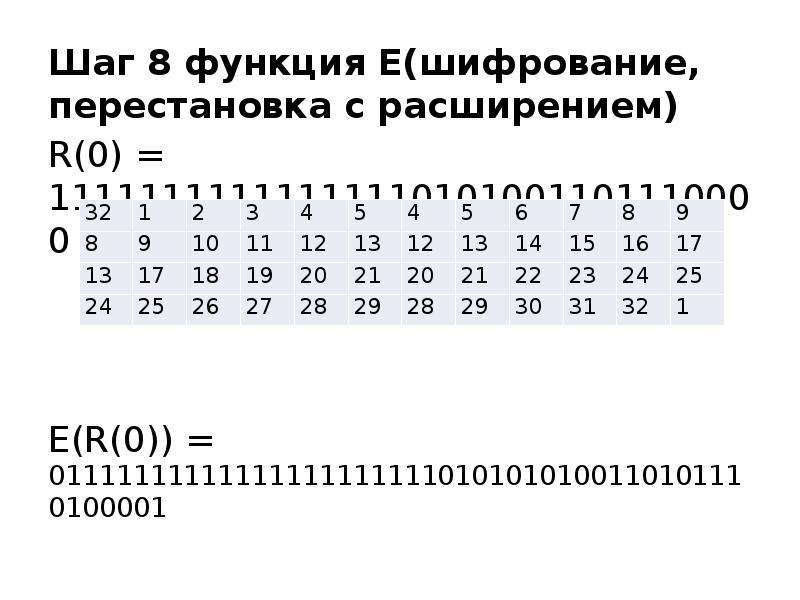 Алгоритм шифрования не установлен на этом компьютере office 2016 vipnet