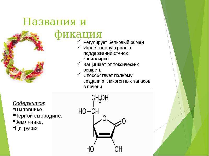 Водорастворимые витамины презентация