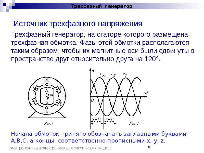 Трехфазный ток схема