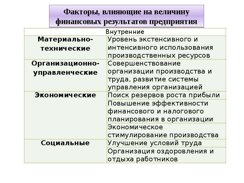 Менеджмент в германии презентация