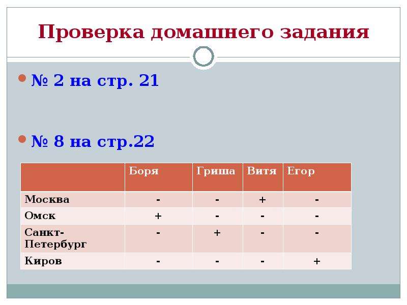 Проект эйлера ответы к задачам