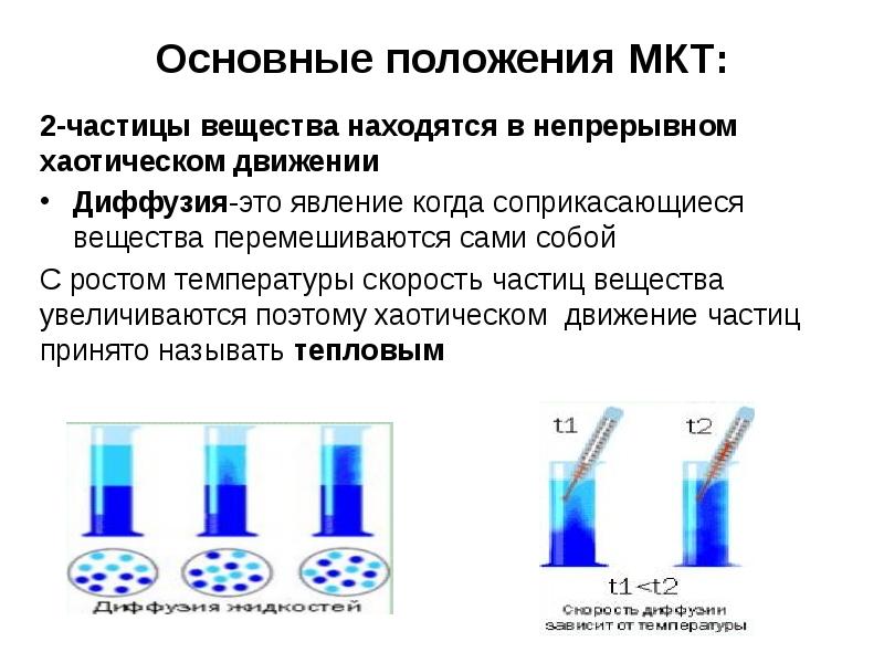 Частицы хаотически. МКТ опыты подтверждающие МКТ. Частицы находятся в непрерывном тепловом движении. Основные положения молекулярно-кинетической теории диффузия. Основные положения МКТ, диффузия;.