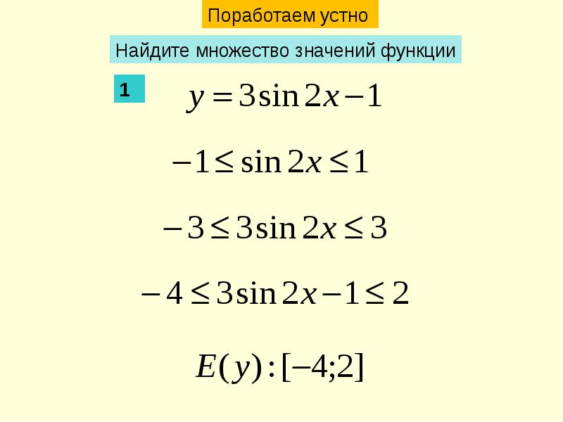 Область определения и область значений тригонометрических функций 10 класс алимов презентация