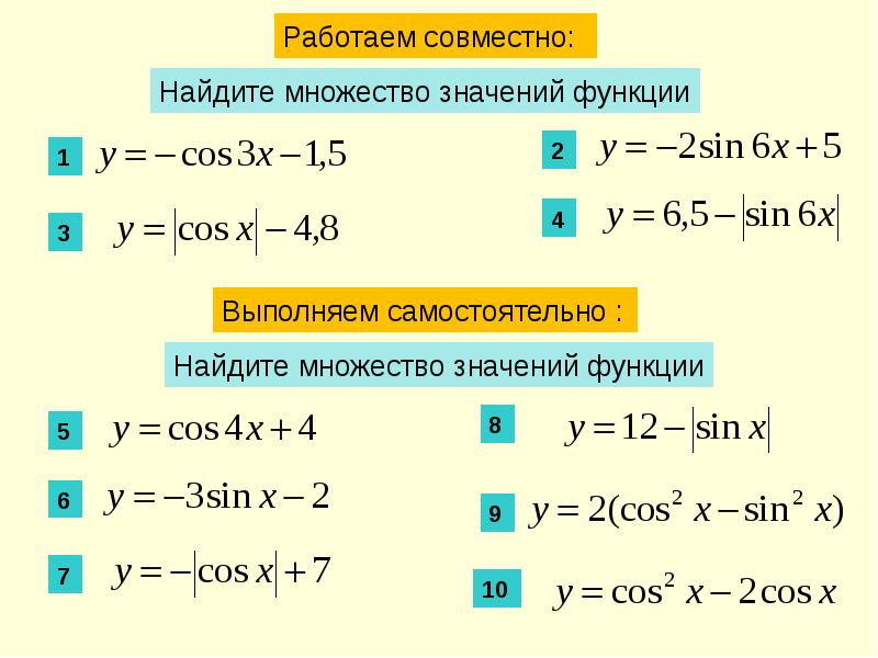 Найти множество значений функции y. Область определения функции тригонометрических функций. Область определения и множество значений тригонометрических функций. Множество значений функции y=x2. Нахождение области значений тригонометрических функций.