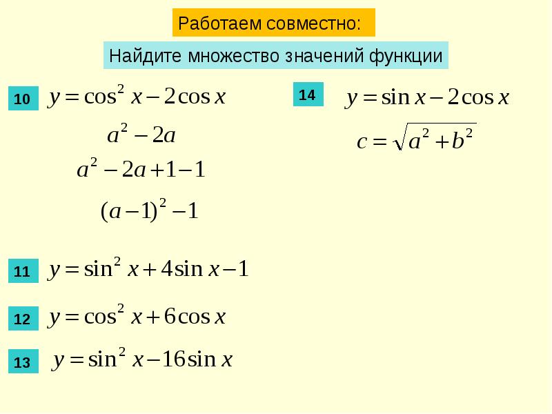 Область определения и область значений тригонометрических функций 10 класс алимов презентация