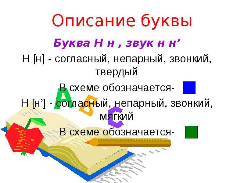 Проект буква н для 1 класса