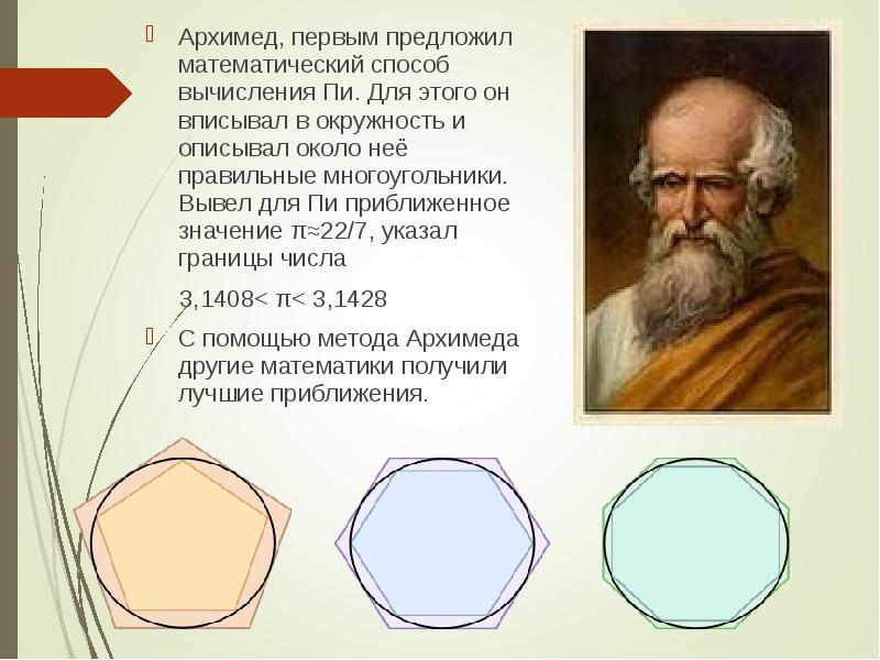 Кто открыл пи. Вычисление числа пи методом. Вычисление числа пи методом Архимеда. Вычисление числа пи способом Архимеда. Математические открытия Архимеда.