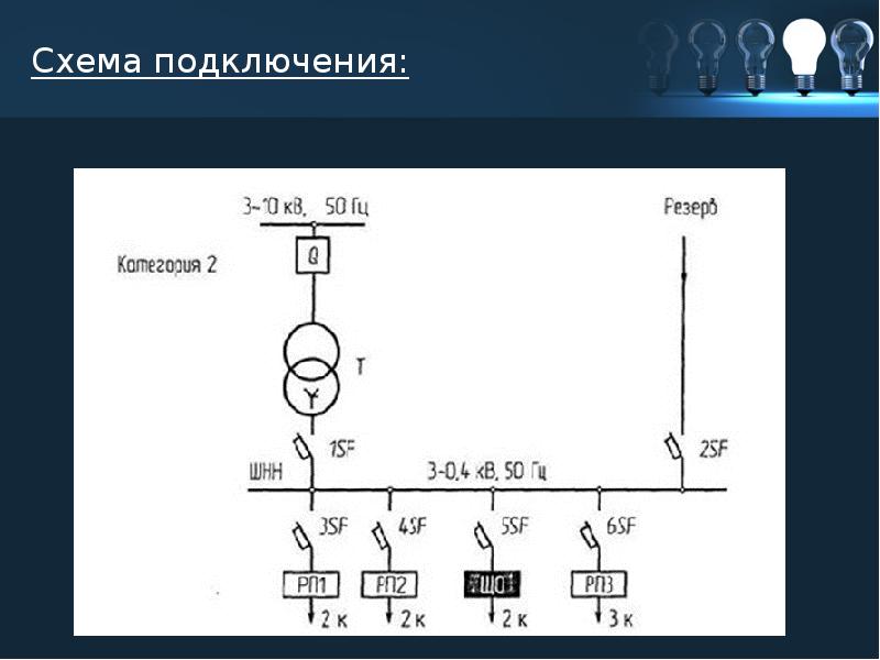 Схема электроснабжения томска