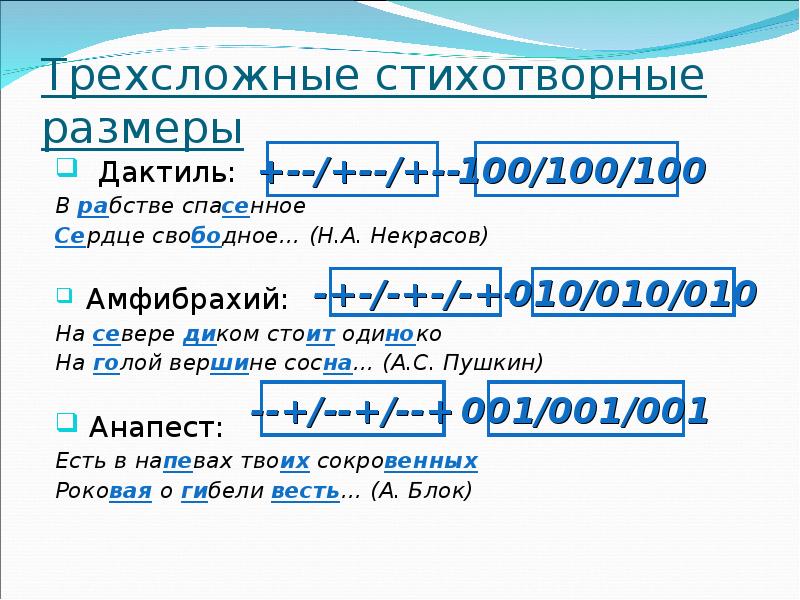 Трехсложные стихотворные размеры 6. Размер стихотворения дактиль. Трехсложные стихотворные Размеры примеры. Дактиль стихотворный размер. В рабстве Спасенное сердце свободное размер стиха.