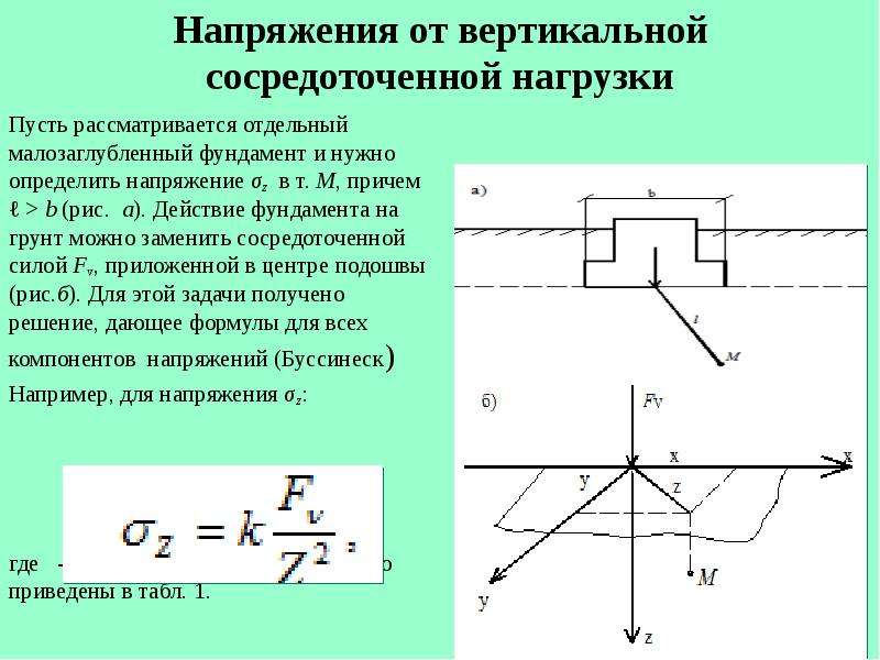 Распределение напряжения. Определение напряжений в грунте. Определение напряжений в массиве грунта.