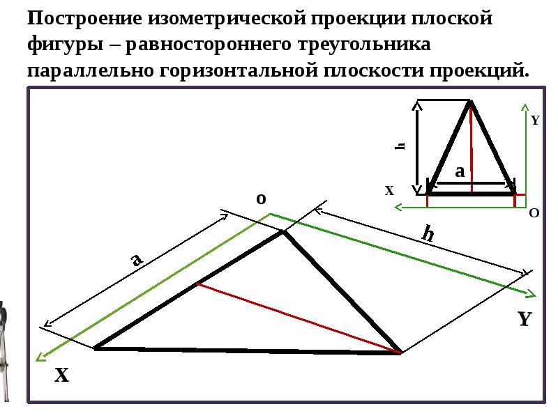 Построен аксонометрический чертеж плоской фигуры горизонтальная вторичная проекция фигуры обозначена