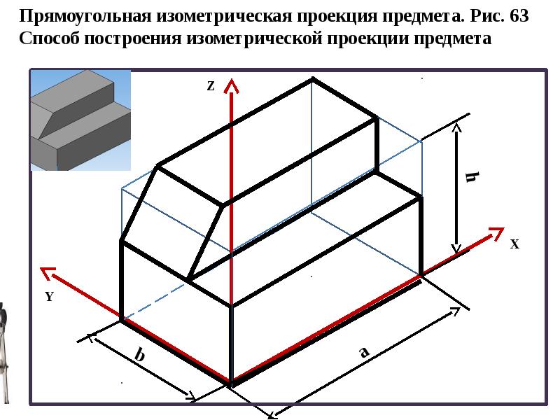 Какое изображение представляет собой изометрическую аксонометрическую проекцию детали